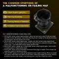 Ocpty Mass Airflow Sensor 1sdz12b579bbrm 1sdf12b579ba Xf2f12b624bb Compatible For 1999-2002d Expedition 1999-1999d F53