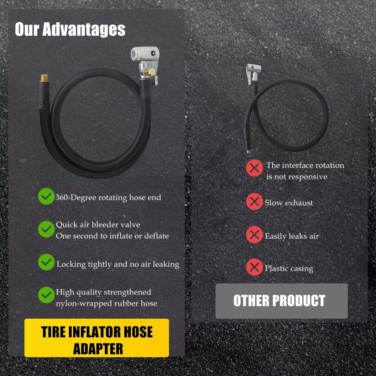 Tire Inflator Hose Adapter With Rotating End 21 In Inflation Self Locking Air Chuck Valve And Ball Needle For Portable