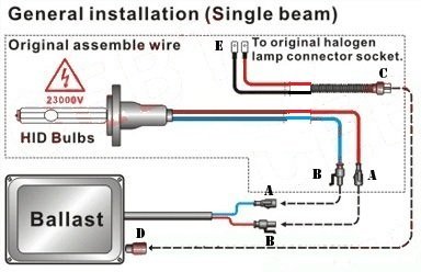 Xentec 55w Standard Size Ballasts 2 Bundle With X Xenon Bulb H11 H8 H9 Offroad 12000k Blue Violet