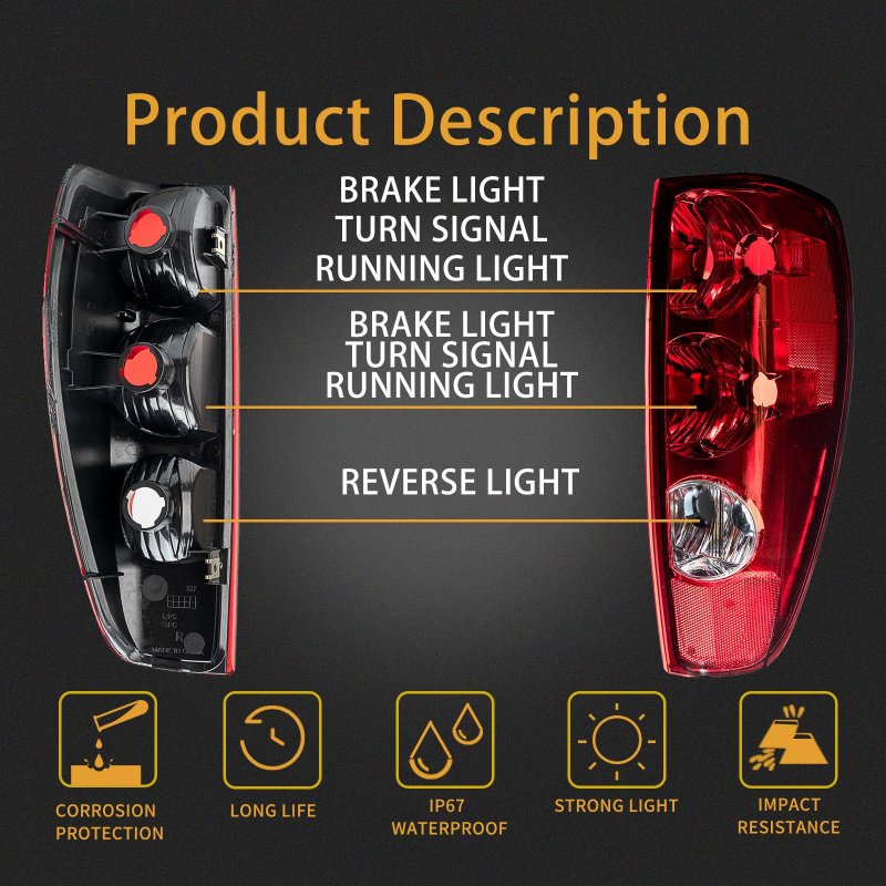 Tail Light Assembly For Chevrolet Colorado 2004 To 2012 And Gmc Canyon Rear Brake Lamp Lens Housing Replace Gm2800164 19417444