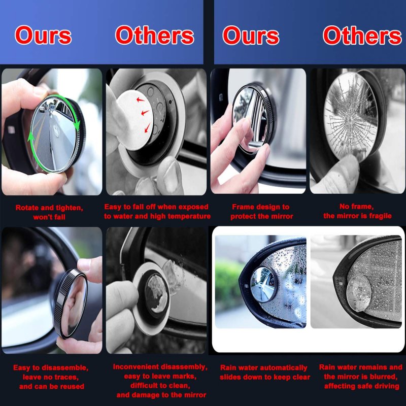 Car Blind Spot Mirror Round Hd Glass With Framed Convex Rear View Wide Angle Adjustable Sucker For Cars Suv And Trucks
