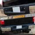 Hercoo License Plate Lights Lamp Lens Black Housing Compatible With Silverado Sierra Avalanche Suburban Escalade Yukon Step