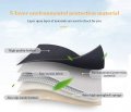 Fopxro Custom Making Car Floor Mats For 90 Model Luxury Leather All Weather Waterproof Anti-skid Full Coverage Liners White