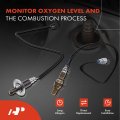 A-premium O2 Oxygen Sensor Compatible With Subaru Legacy 2010 2011 2012 2 5l Upstream Downstream 2-pc Set Replace 22690aa53b