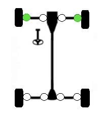 Outer Cv Joint Set For Polaris Ranger 500 4x4 Xp 700 And 800 4x4 6x6 Front Wheel Side Replaces Includes Boots Grease Clamps