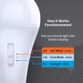 Feit Electric Led Three-color Selectable Intellibulb A19 With An E26 Medium Base Light Bulb 300w Equivalent 15 Year Life 4060