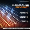 Auto Dynasty Radiator For 2012-2019 Chevrolet Sonic Dpi 13680 1-row Aluminum Cooling Natural Silver