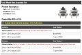 Front Wheel Bearing Hub Assembly Set Of 2 For 2014 2015 Is250 Rwd Base And F Sport Models