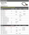 Marketplace Auto Parts Crank Position Sensor Compatible With 1996-2000 Honda Civic Ckf W0131-p853433