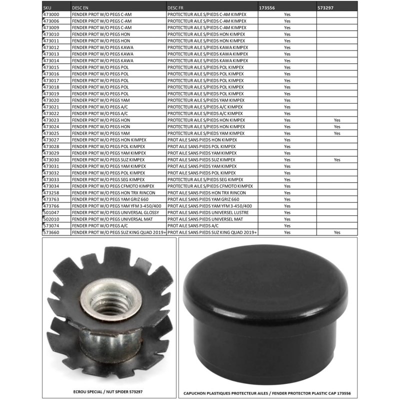 Kimpex Fender Protector Fits Polaris 473017