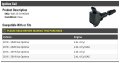 Ignition Coil Compatible With 2016-2020 Kia Optima