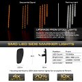 Vipmotoz Switchback Sequential Dual Function Turn Signal Side Marker Lights Compatible With 2015-2018 Jeep Renegade Chrome