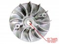 Variator Assembly For Gy6 110cc 125cc 150cc Scooter Moped Atv Go Kart Qmj Qmi157 Qmi152 Taotao Sunl Roketa Jcl