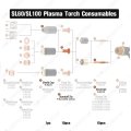 21pcs Sl60 Sl100 Plasma Torch Electrode 9-8215 Standoff Tip 9-8212 Shield Cup 9-8218 Fit Thermal Dynamics Kit