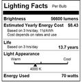 Sunlite Mh70 U Med 70-watt Metal Halide Ed17 Bulb Medium Base Clear 