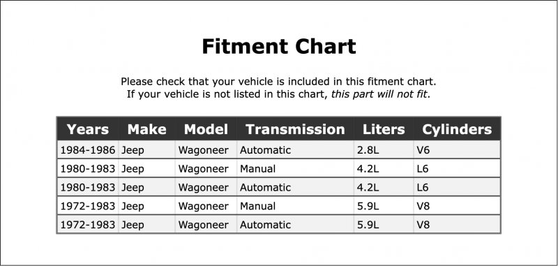 Manual Transmission Mount For Jeep Wagoneer 1972 1973 1974 1975 1976 1977 1978 1979 1980 1981 1982 1983 1984 1985 1986