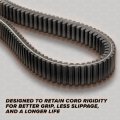 Superatv Extreme Badass Cvt Drive Belt For 2018 Polaris Ranger Xp 1000 2019 Crew Built High Temps And Abuse