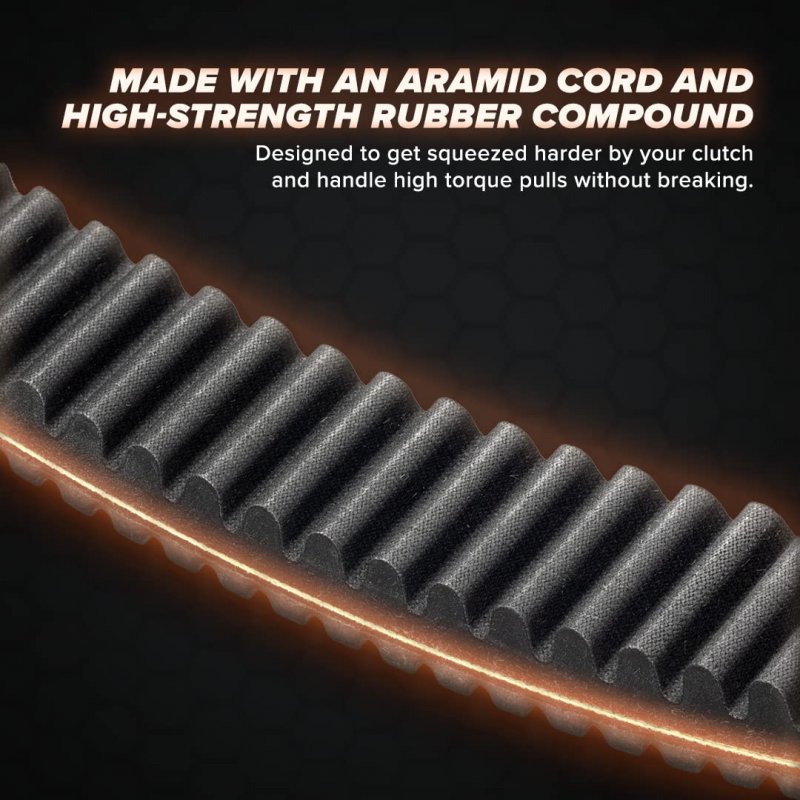 Superatv Extreme Badass Cvt Drive Belt For 2018 Polaris Ranger Xp 1000 2019 Crew Built High Temps And Abuse