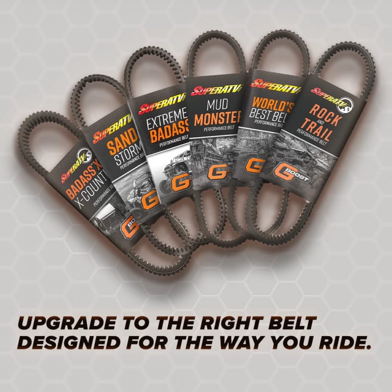 Superatv Extreme Badass Cvt Drive Belt For 2018 Polaris Ranger Xp 1000 2019 Crew Built High Temps And Abuse