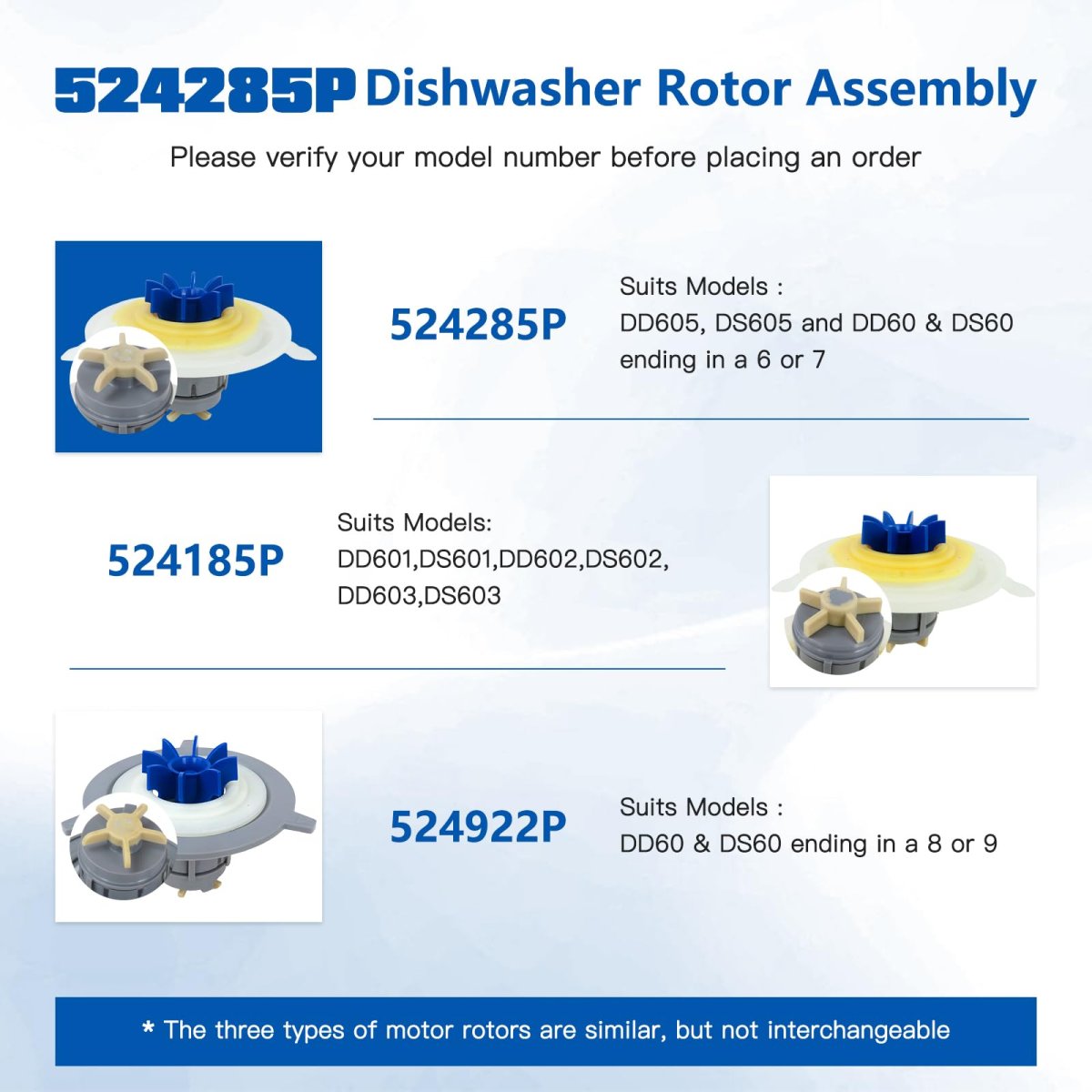 524285p 528136p Motor Rotor Assembly Dishwasher Drawer Pump For Dd24dctb6 Dd24dctw6 Dd24dctx6 Dd24dctx7 Dd24dcw6 Dd24dcx6