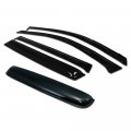 Tlaps 7422444350382 For 2006-2012 Toyota Rav4 Smoke Classic Style Window Visors Deflector 38 980 Mm Sunroof Moon Roof Guard 5 