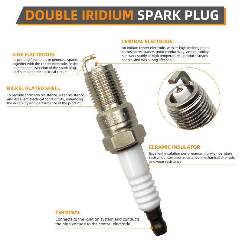 Deal 8pcs Ignition Coil Pack Double Iridium Spark Plugs Fit E-van Super Duty Crown Victoria Town Car Grand Marquis Expedition