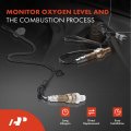 A-premium O2 Oxygen Sensor Compatible With Acura Tl 1995 1996 1997 1998 2 5l Upstream Downstream 2-pc Set Replace 36531pr7003