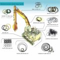 707-99-57160 Arm Hydraulic Cylinder Seal Kit Kits For Komatsu Pc200-7 Excavator Wearing Parts