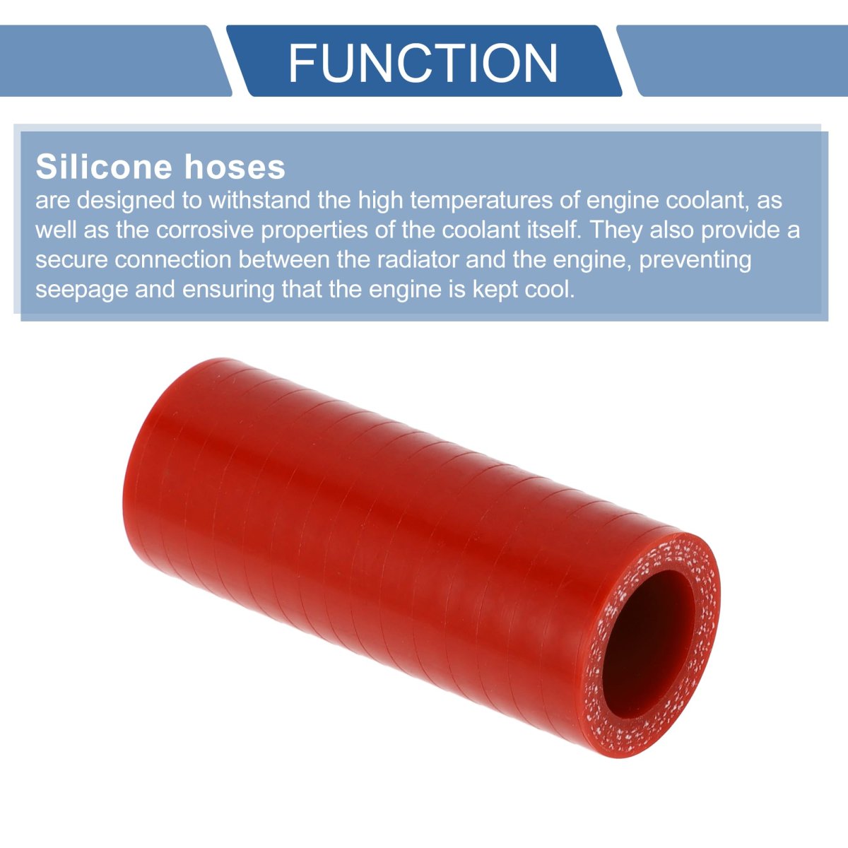 Straight Coupler Silicone Hose 0 79 In Id 2 99 Length Red 4 Ply 5mm Thickness Universal Car Coolant Air Intake Turbo