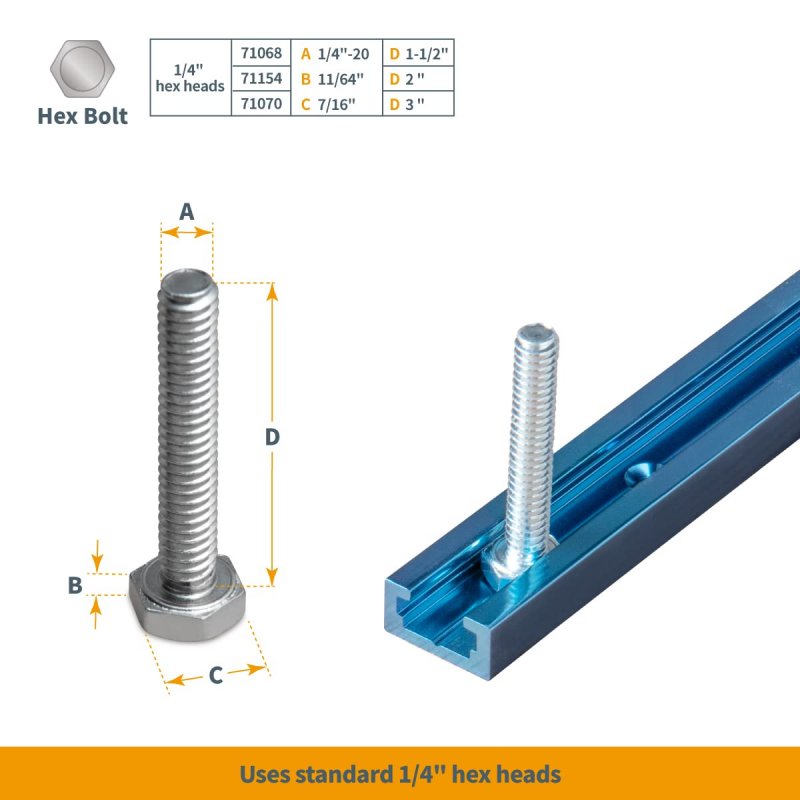 Powertec 71861 36 Inch X4 Universal Track With 100 Pcs Wood Screws Double-cut Profile T Predrilled Mounting Holes