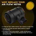 Ocpty Mass Airflow Sensor 55187718 93177718 836635 24439252 Compatible For 2003-2004 Opel Astra 2004-2011 Combo 2003-2006 Corsa