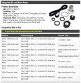 Timing Belt Kit And Water Pump Compatible With 2004-2008 Chevy Aveo 1 6l 4-cylinder Vin 6