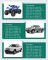 2pcs 1 In 4 Lug Wheel Adapters 4x4 To 4x156 With 10x1 25 64 For Atvs Raptor Sportsman Ranger And Rzr Models