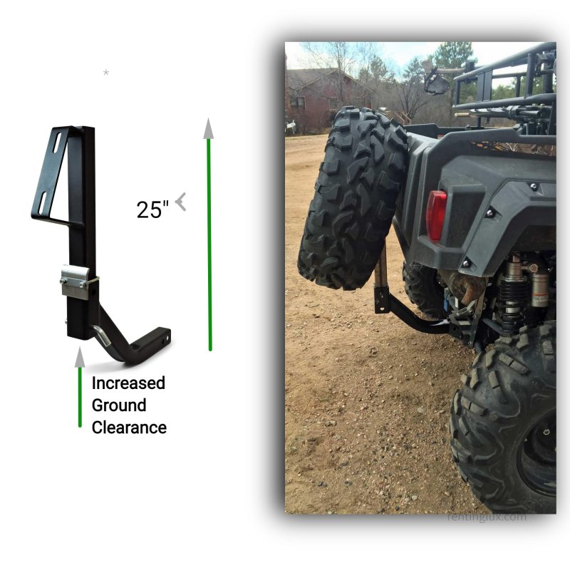 Hornet Outdoors Quick Adjust Receiver Hitch Spare Tire Mount U-4047