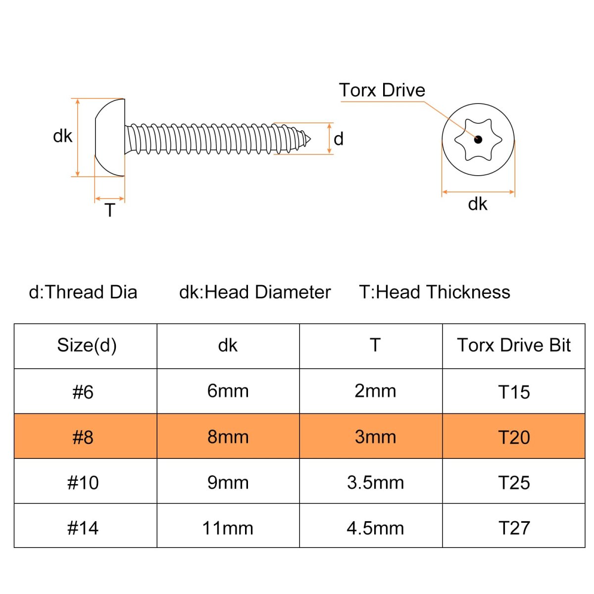 8 X 1 Torx Security Screws 30pcs Button Head Tamper Resistant Self Tapping 304 Stainless Steel Anti-theft With Bit T20