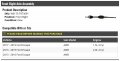 Front Right Passenger Side Cv Axle Assembly Compatible With 2013-2019 Ford Escape Awd