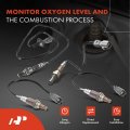 A-premium O2 Oxygen Sensor Compatible With Is250 2015 Is300 2016-2017 Is350 2014-2017 Gs350 2014-2015 Rc300 Rc350 2015-2017