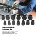 Impact Nut Remover Set Extractor Socket Kit For Rusted Damaged And Stripped Bolts Professional Grade Extraction Tool