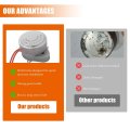 Honeywell Zone Valve Synchron Motor 24v 5rpm Replacement For 802360ja V8043 And V8044 Control Valves All Metal Gearing