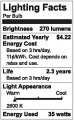 Ge Reveal 12-pack 35-watt Dimmable Color-enhancing Par20 Halogen Appliance Light Bulbs