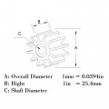 22405-0001 09-808b 500121 50021 875583-7 21951342 Impeller For Jabsco Johnson Volvo Penta Engine Pump Neoprene