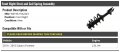 Front Right Passenger Side Strut And Coil Spring Assembly Compatible With 2014-2016 Subaru Forester 2 5l H4