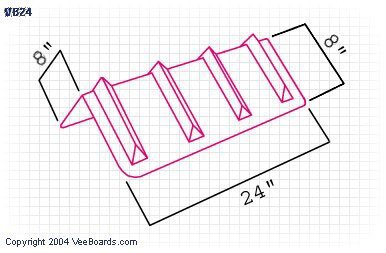 Cargo Equipment Corp Yellow Veeboard Corner Protector 24 X 8