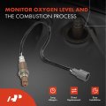 A-premium O2 Oxygen Sensor Compatible With Lexus Rx350 2011-2012 Scion Xb 2011-2015 2 4l 3 5l
