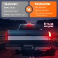 Tresound Tail Light 3rd Brake Cargo Lamp For Dodge Ram 1500 1994-2001 2500 3500 1994-2002 High Mount Stop Rear Led Taillight