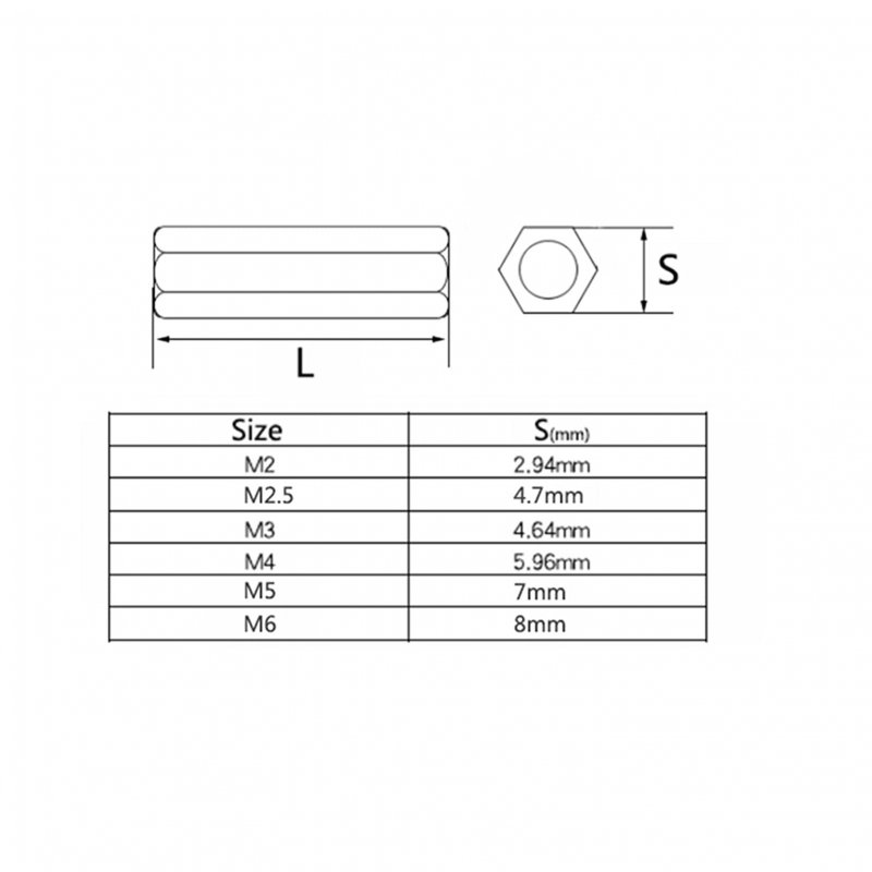 Khgwero 100pcs Hexagonal Double Pass Pillars Nut Circuit Board Connection Column Isolation Chassis Stud M2 M2 5 M3 Color Size
