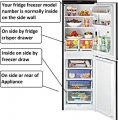 Replacementparts Invensys Model-74d Refrigerator Water Valve