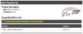 Spark Plug Wire Set Compatible With 1998-2001 Honda Accord 3 0l V6