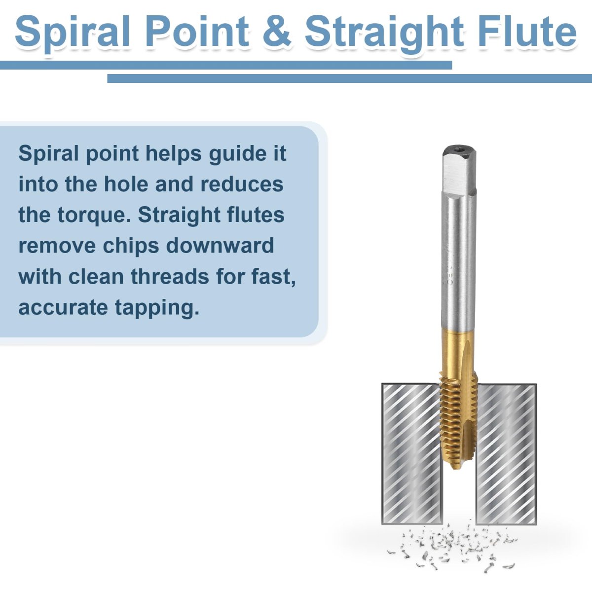 Spiral Point Plug Threading Tap 3 8-16 Unc Thread Ground Threads H2 Flutes High Speed Steel Hss 6542 Titanium Coated Round