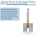 Spiral Point Plug Threading Tap 3 8-16 Unc Thread Ground Threads H2 Flutes High Speed Steel Hss 6542 Titanium Coated Round